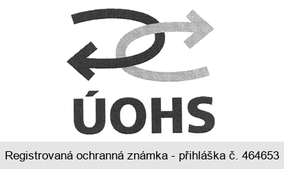 ÚOHS