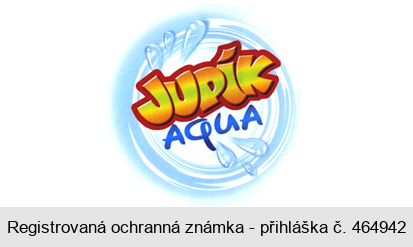 JUPÍK aqua