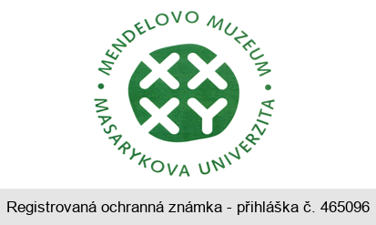 MENDELOVO MUZEUM MASARYKOVA UNIVERZITA