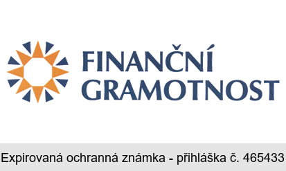 FINANČNÍ GRAMOTNOST