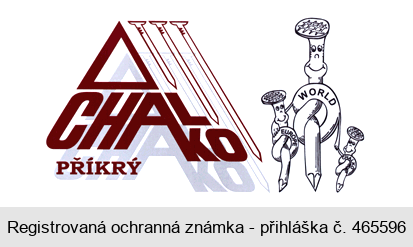 CHALKO PŘÍKRÝ WORLD
