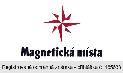 Magnetická místa