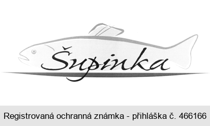 Šupinka