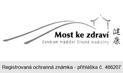 Most ke zdraví Centrum tradiční čínské medicíny