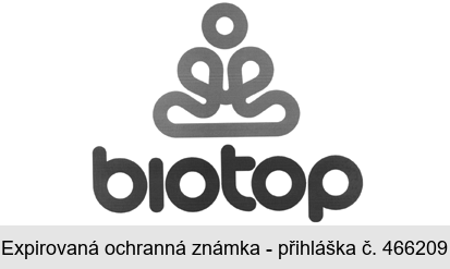 biotop