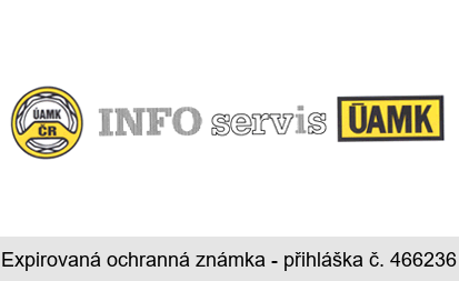 ÚAMK ČR INFO servis ÚAMK