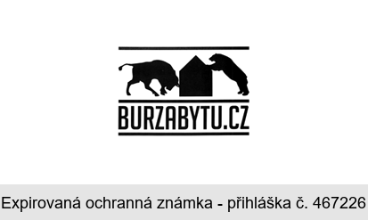 BURZABYTU.CZ