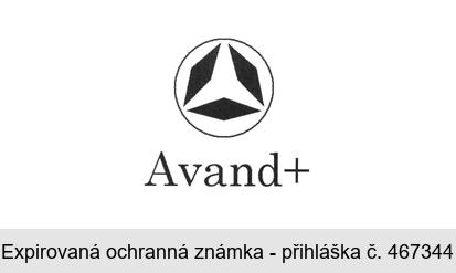 Avand+