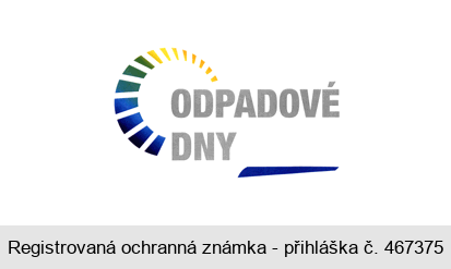 Odpadové dny