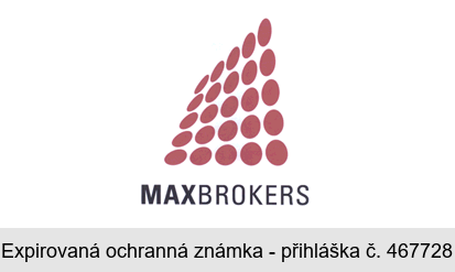 MAXBROKERS