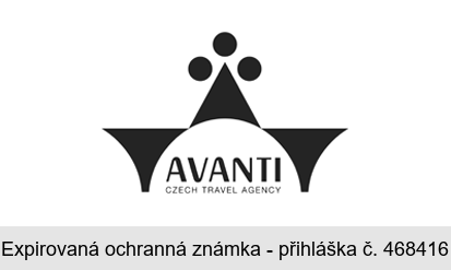 AVANTI CZECH TRAVEL AGENCY