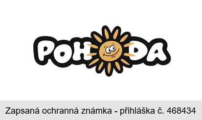 POHODA