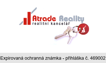 Atrade Reality realitní kancelář