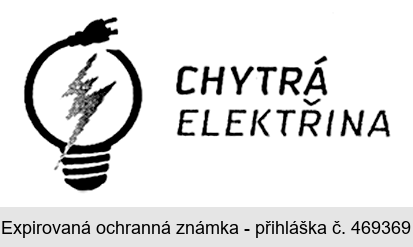 CHYTRÁ ELEKTŘINA