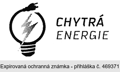 CHYTRÁ ENERGIE