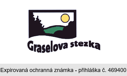 Graselova stezka