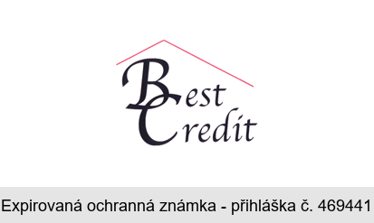 Best Credit