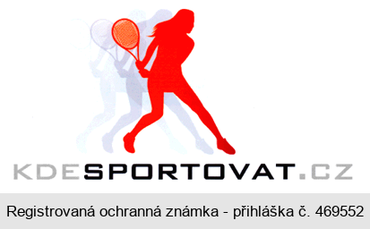 KDESPORTOVAT.CZ