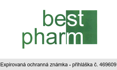 best pharm