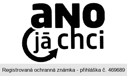 ano já chci