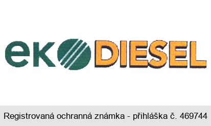 ekoDIESEL