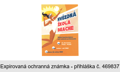 HVĚZDNÁ ŠKOLA BEACHE Výuka beachvolejbalu pod vedením profesionálů