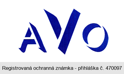 AVO