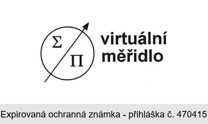 virtuální měřidlo