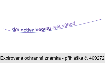 dm active beauty svět výhod