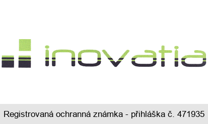 inovatia