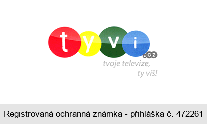 tyvi.cz tvoje televize, ty víš!