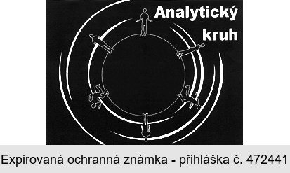 Analytický kruh