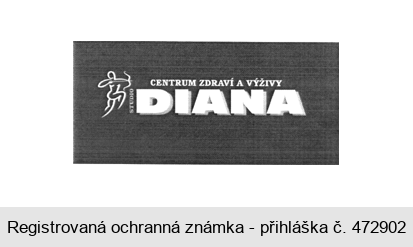 CENTRUM ZDRAVÍ A VÝŽIVY STUDIO DIANA