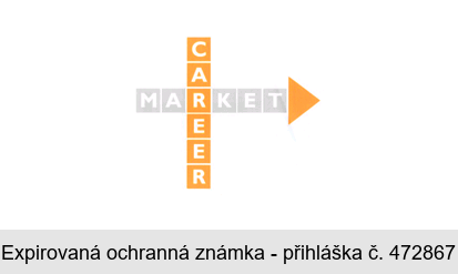 CAREER MARKET