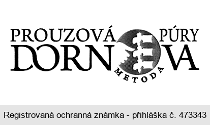 PROUZOVÁ PÚRY DORNOVA METODA