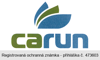 carun