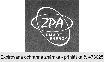 ZPA SMART ENERGY