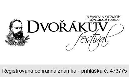 DVOŘÁKŮV festival TURNOV A SYCHROV, JIČÍN, MLADÁ BOLESLAV