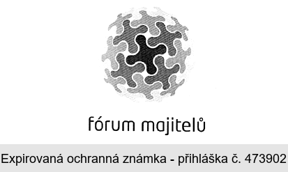 fórum majitelů