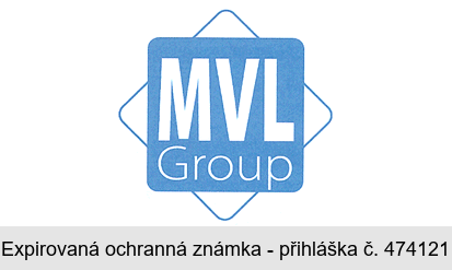 MVL Group