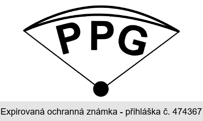 PPG