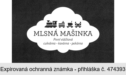 MLSNÁ MAŠINKA První vláčková  cukrárna . kavárna . pekárna