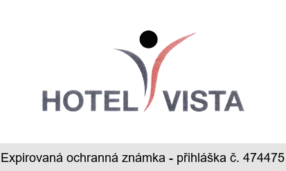 HOTEL VISTA