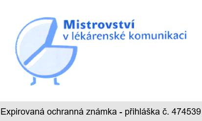 Mistrovství v lékárenské komunikaci