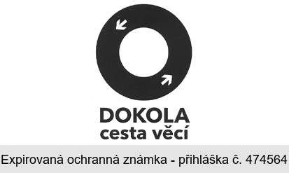DOKOLA cesta věcí