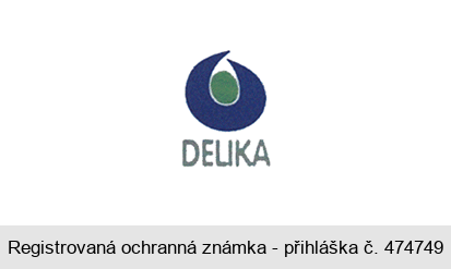 DELIKA