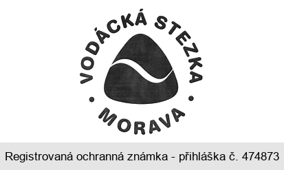 VODÁCKÁ STEZKA MORAVA