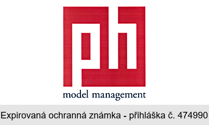 ph model management