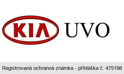 KIA UVO