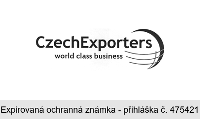 CzechExporters world class business